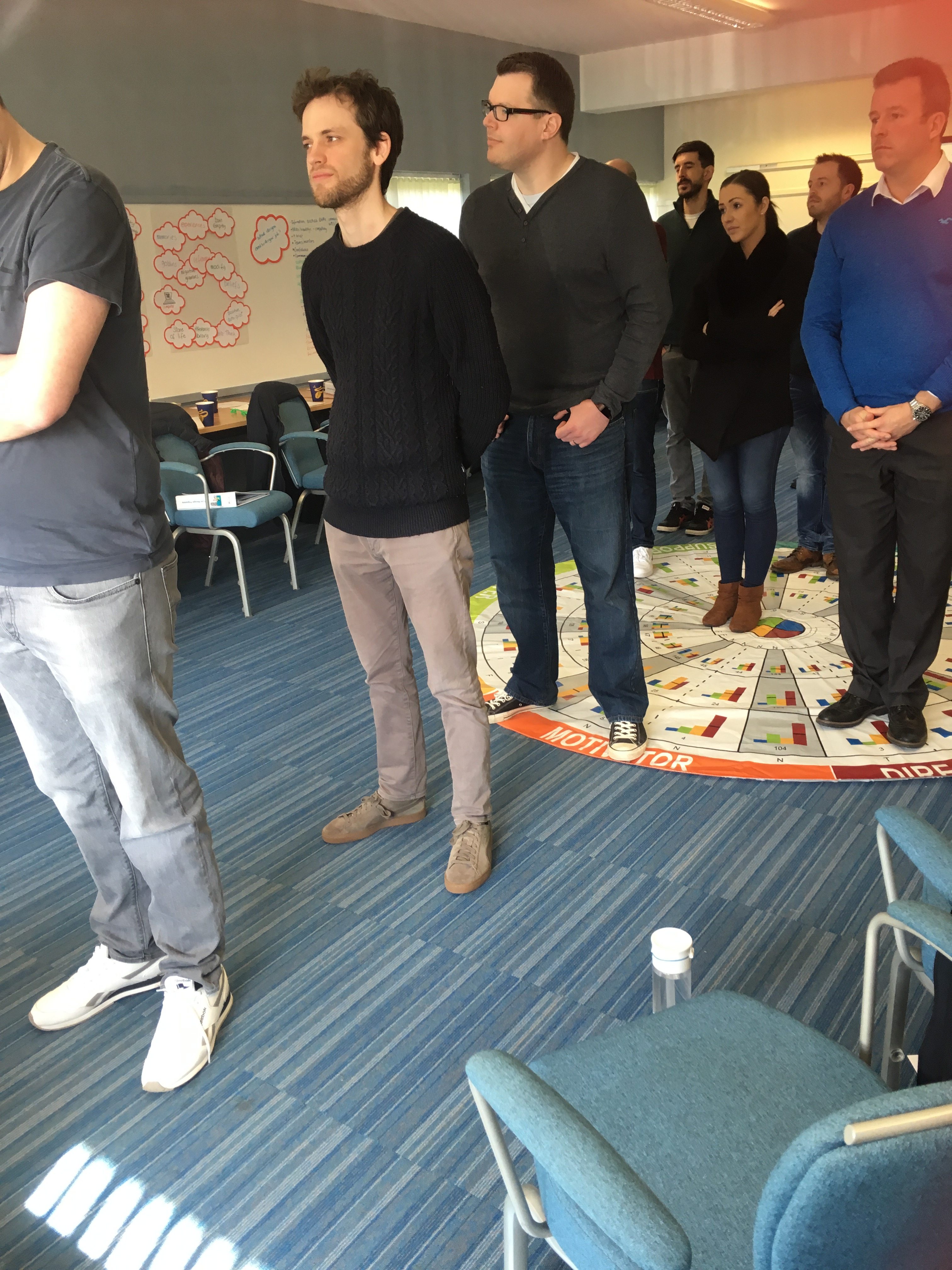 A group of learners from one of our management and leadership training cohort listen whilst standing on a personality compass.