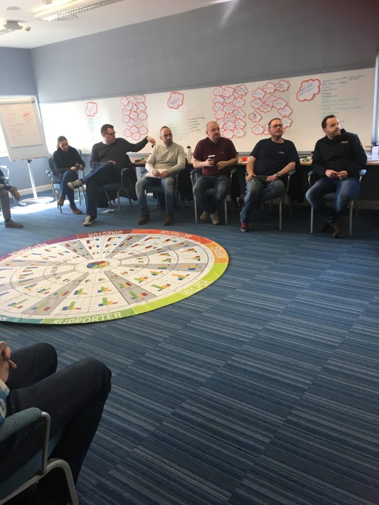 One of our management training groups sits around a personality compass, listening to the class leader.